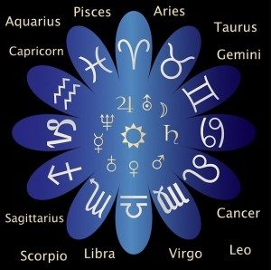 Astrology Birth Chart